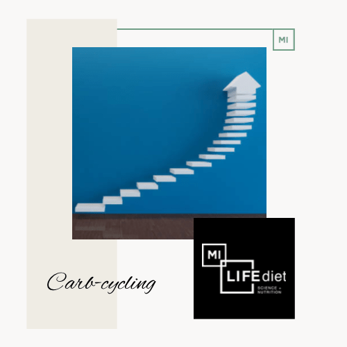 miCARBcycling